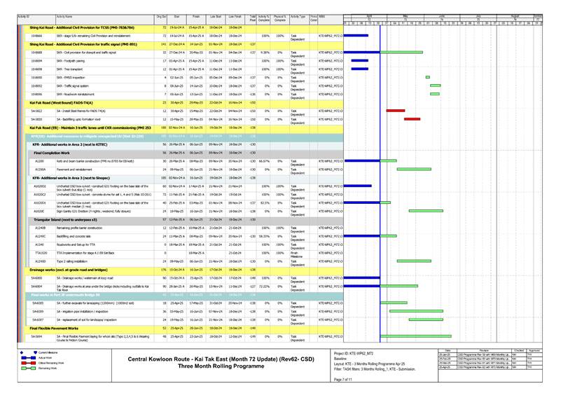 A close-up of a document
AI-generated content may be incorrect.